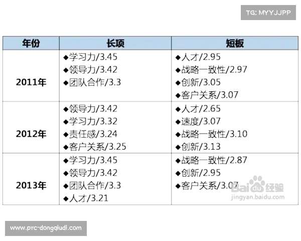 沃尔科夫分歧判定助势，重量级榜晋升或有望